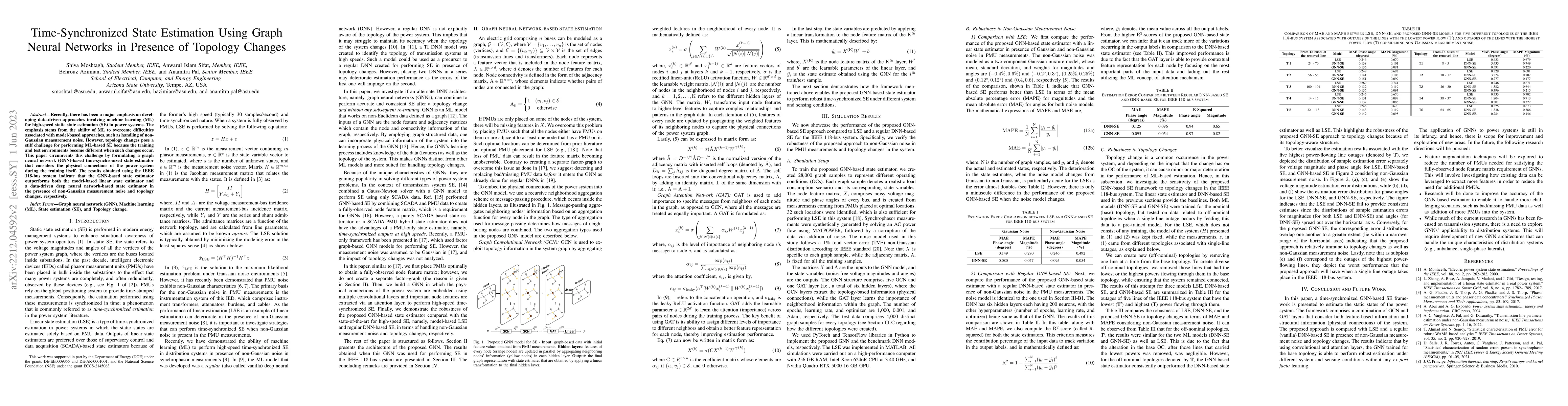 Thumbnail for Time-Synchronized State Estimation Using Graph Neural Networks in
  Presence of Topology Changes