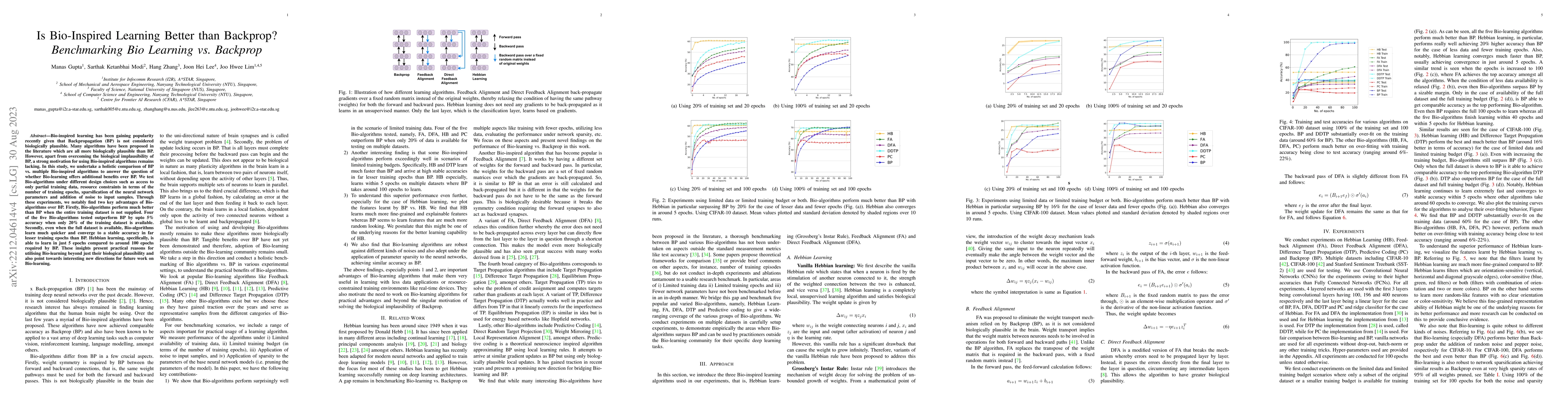 Thumbnail for Is Bio-Inspired Learning Better than Backprop? Benchmarking Bio Learning
  vs. Backprop