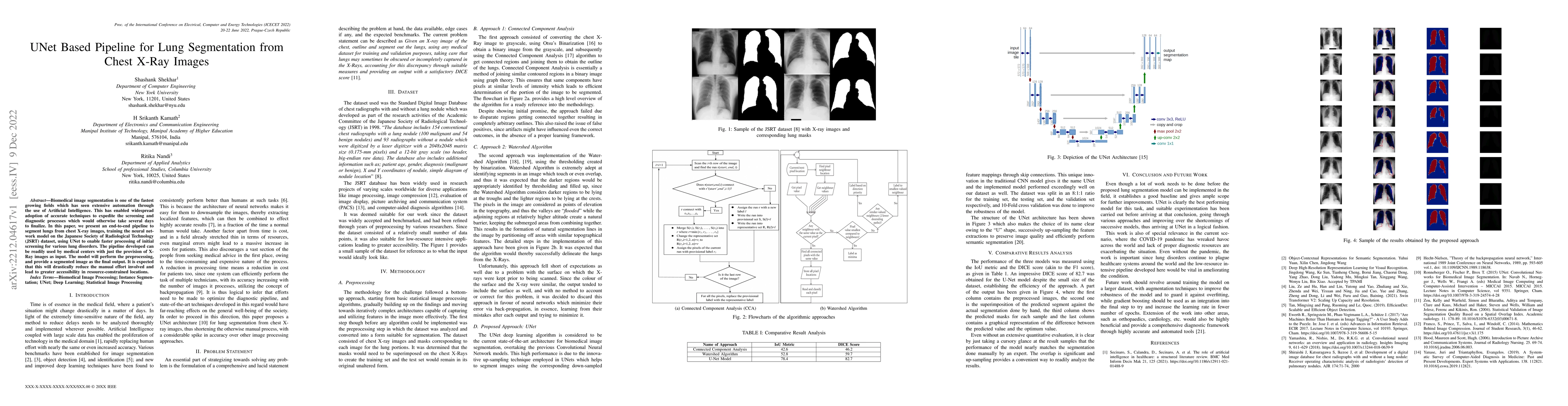 Thumbnail for UNet Based Pipeline for Lung Segmentation from Chest X-Ray Images