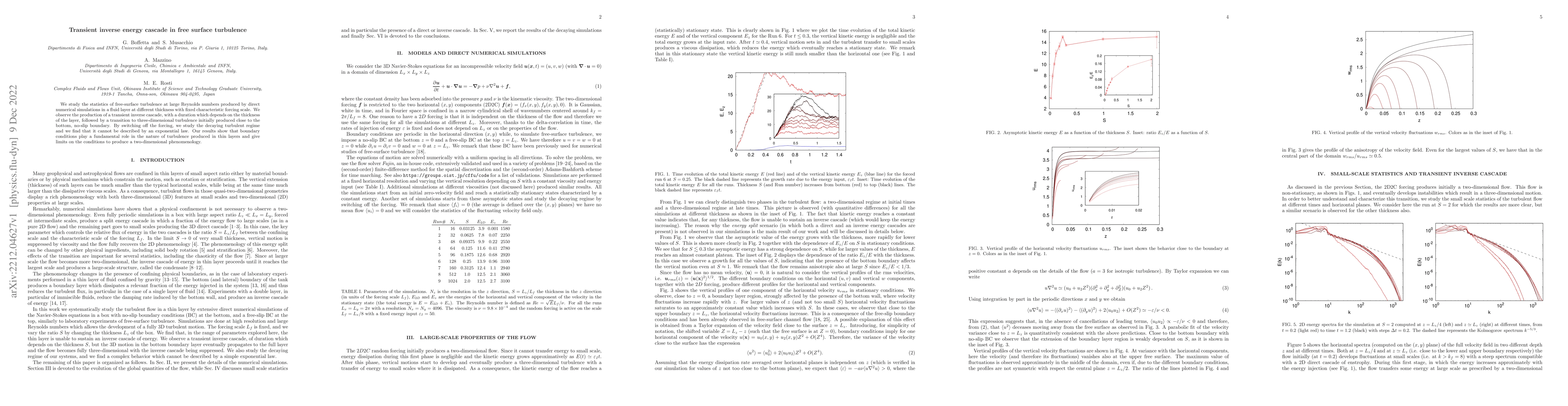 Thumbnail for Transient inverse energy cascade in free surface turbulence