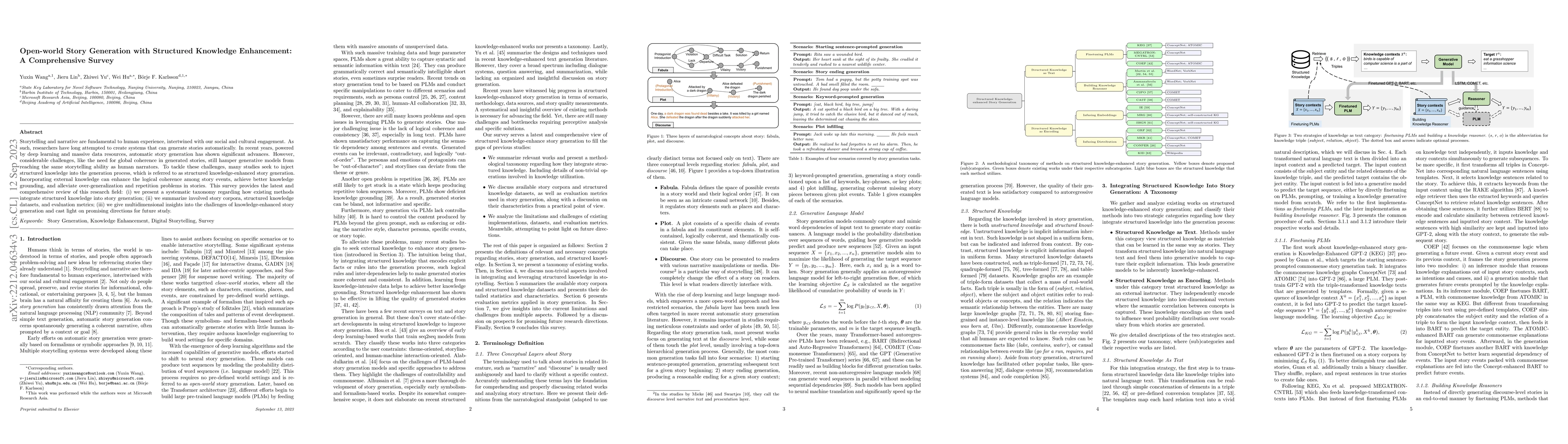 Thumbnail for Open-world Story Generation with Structured Knowledge Enhancement: A
  Comprehensive Survey