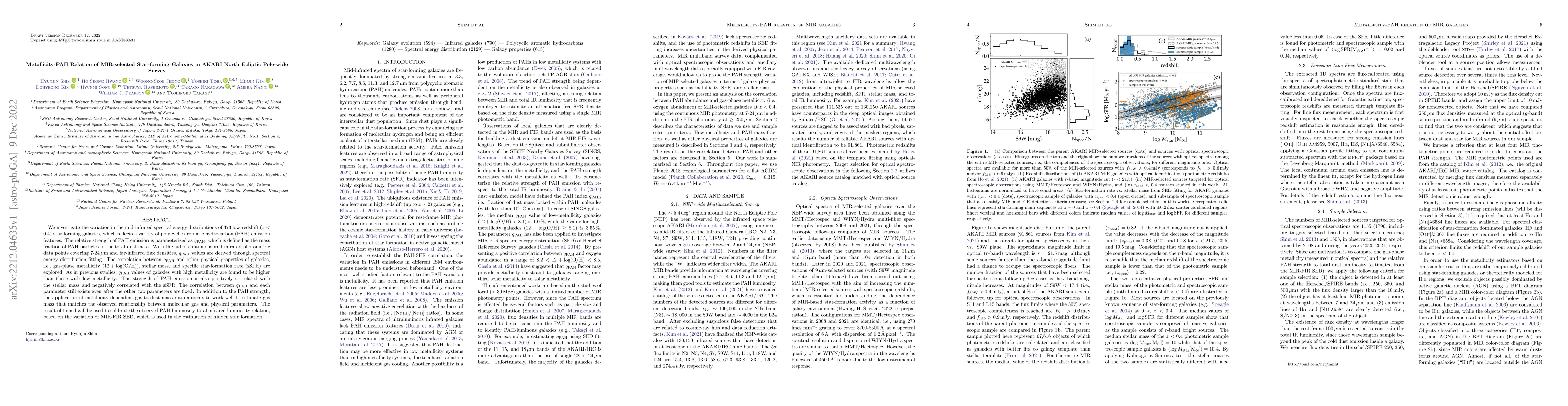 Thumbnail for Metallicity-PAH Relation of MIR-selected Star-forming Galaxies in AKARI
  North Ecliptic Pole-wide Survey