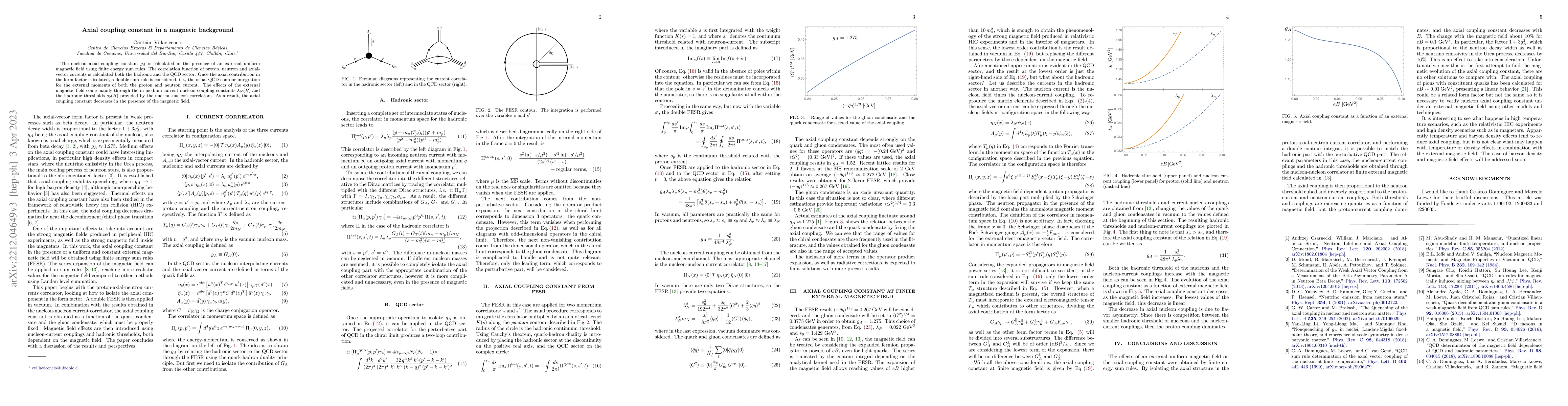 Thumbnail for Axial coupling constant in a magnetic background