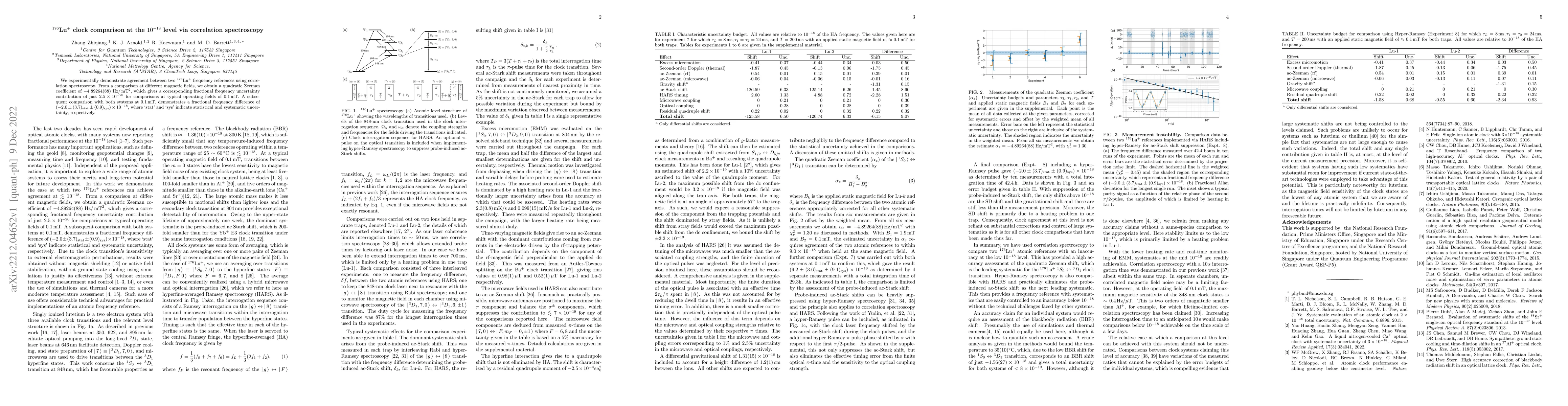 Thumbnail for $^{176}$Lu$^+$ clock comparison at the $10^{-18}$ level via correlation
  spectroscopy