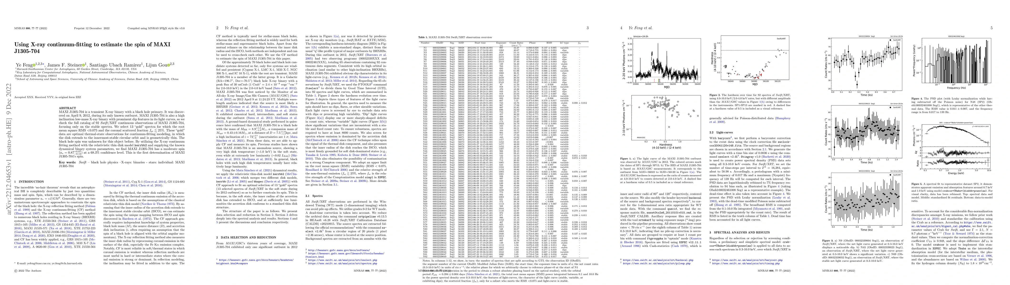 Thumbnail for Using X-ray continuum-fitting to estimate the spin of MAXI J1305-704