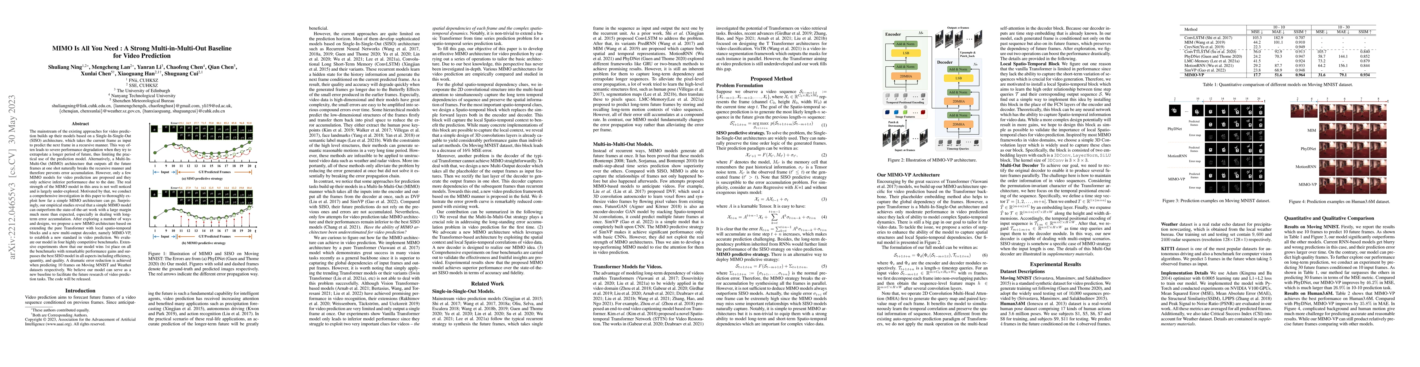Thumbnail for MIMO Is All You Need : A Strong Multi-In-Multi-Out Baseline for Video
  Prediction