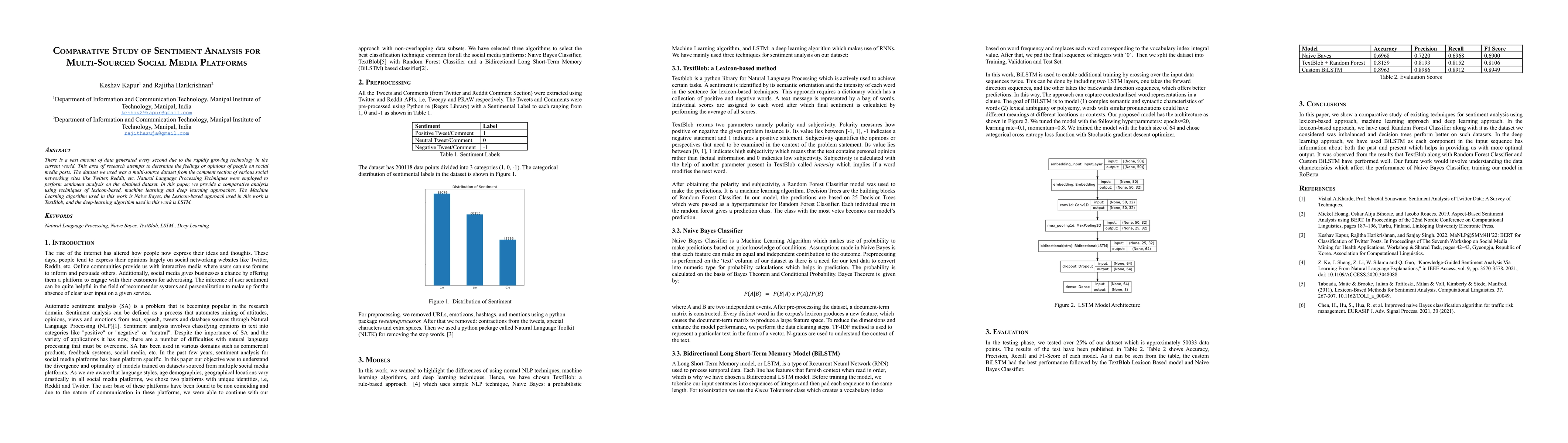 Thumbnail for Comparative Study of Sentiment Analysis for Multi-Sourced Social Media
  Platforms