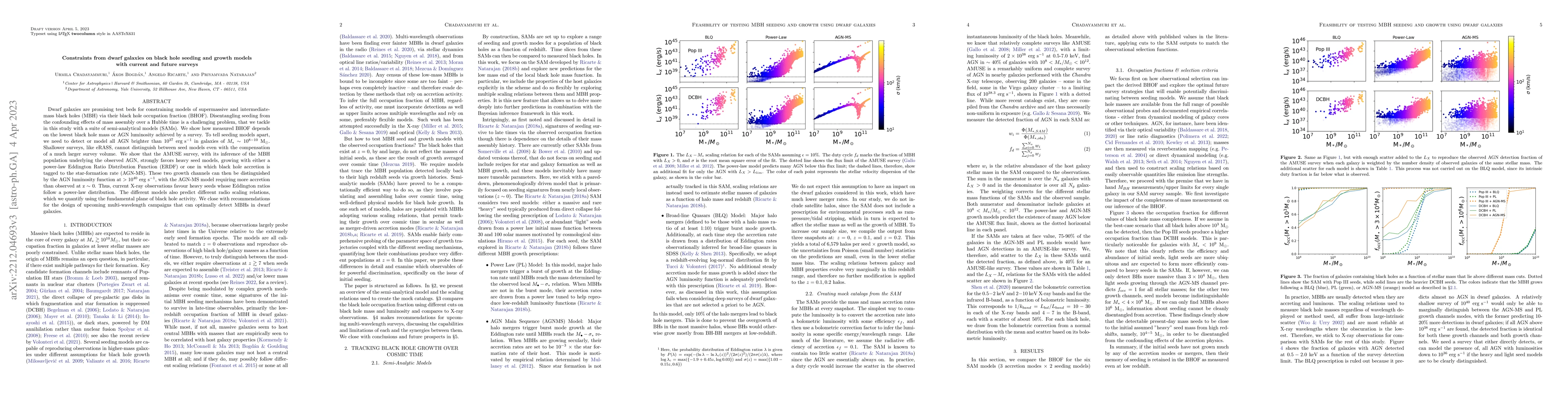 Thumbnail for Constraints from dwarf galaxies on black hole seeding and growth models
  with current and future surveys