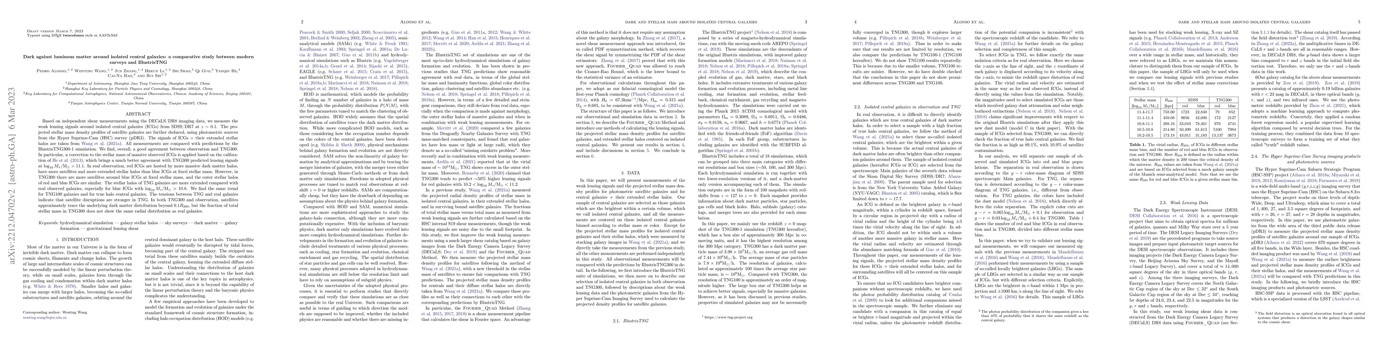 Thumbnail for Dark against luminous matter around isolated central galaxies: a
  comparative study between modern surveys and Illustris-TNG