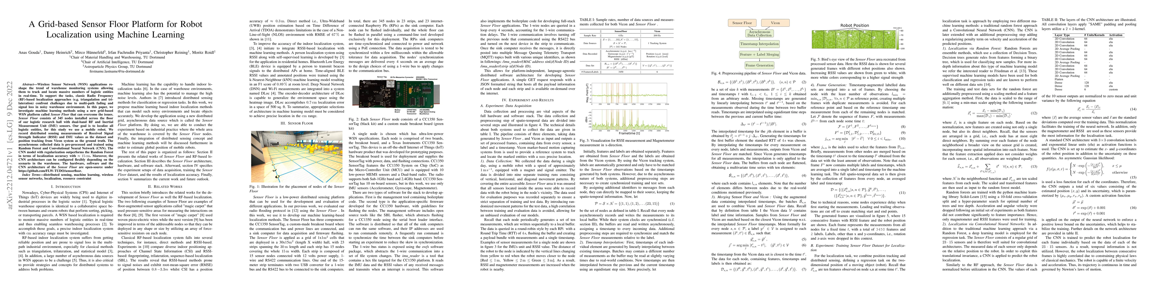Thumbnail for A Grid-based Sensor Floor Platform for Robot Localization using Machine
  Learning
