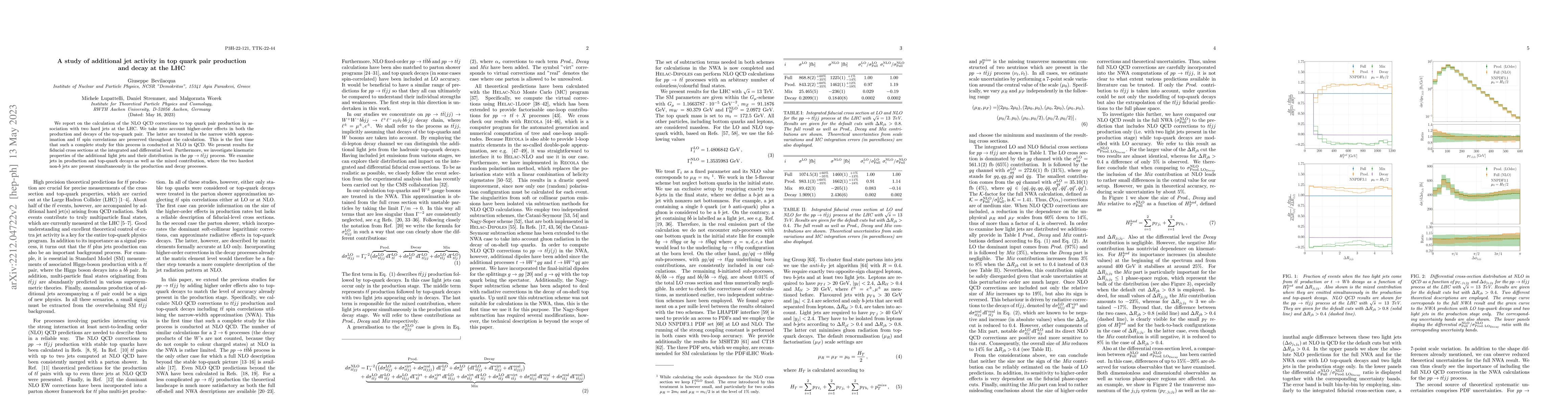 Thumbnail for A study of additional jet activity in top quark pair production and
  decay at the LHC