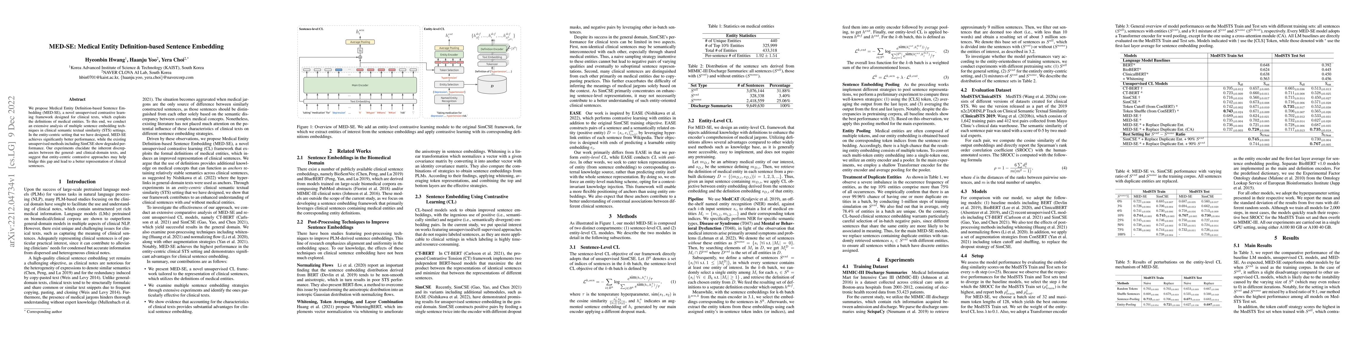 Thumbnail for MED-SE: Medical Entity Definition-based Sentence Embedding