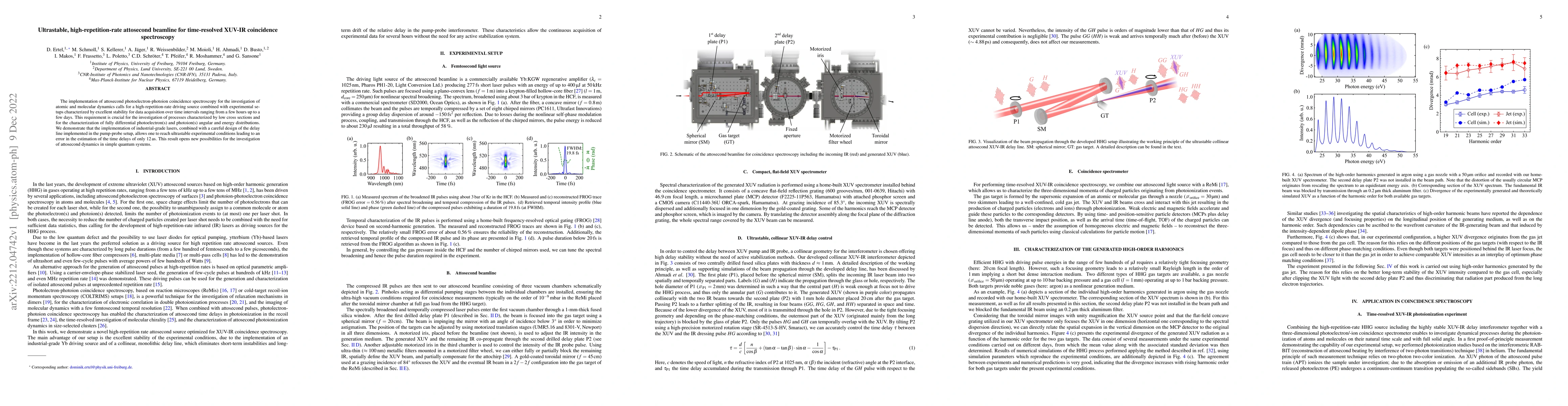 Thumbnail for Ultrastable, high-repetition-rate attosecond beamline for time-resolved
  XUV-IR coincidence spectroscopy