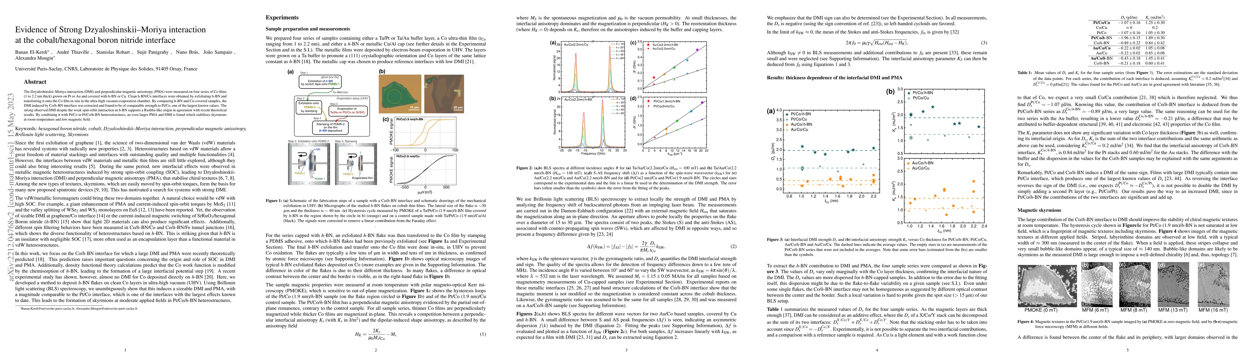 Thumbnail for Evidence of Strong Dzyaloshinskii-Moriya Interaction at the
  Cobalt/Hexagonal Boron Nitride Interface