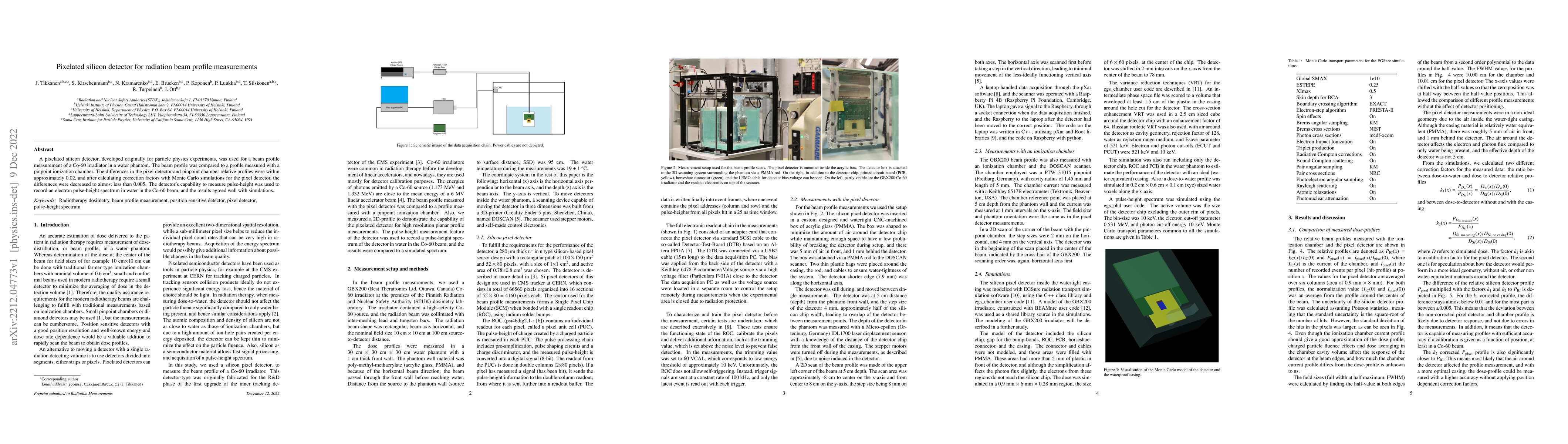 Thumbnail for Pixelated silicon detector for radiation beam profile measurements