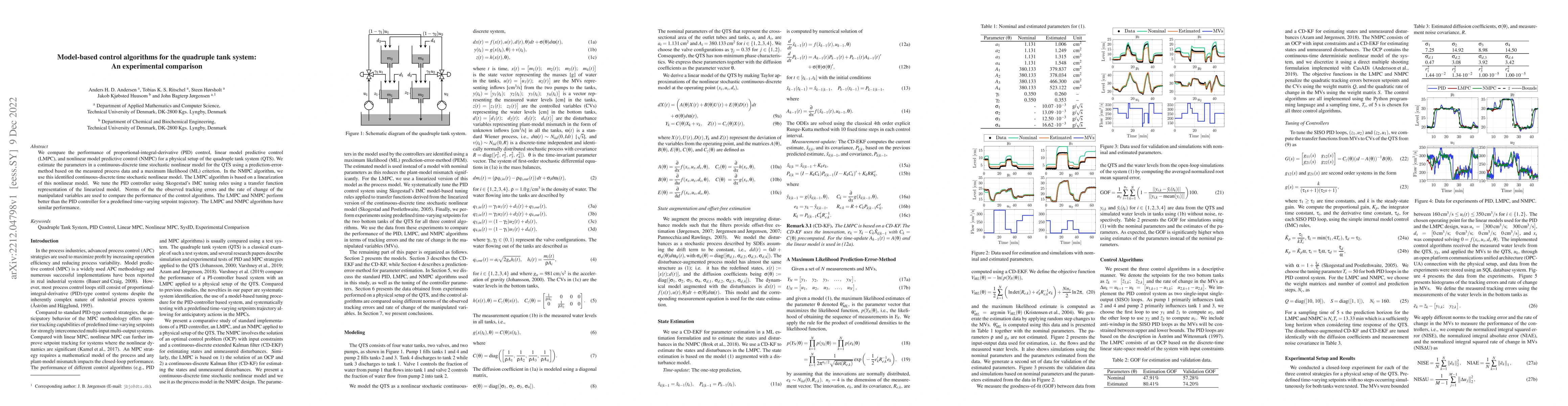 Thumbnail for Model-based control algorithms for the quadruple tank system: An
  experimental comparison