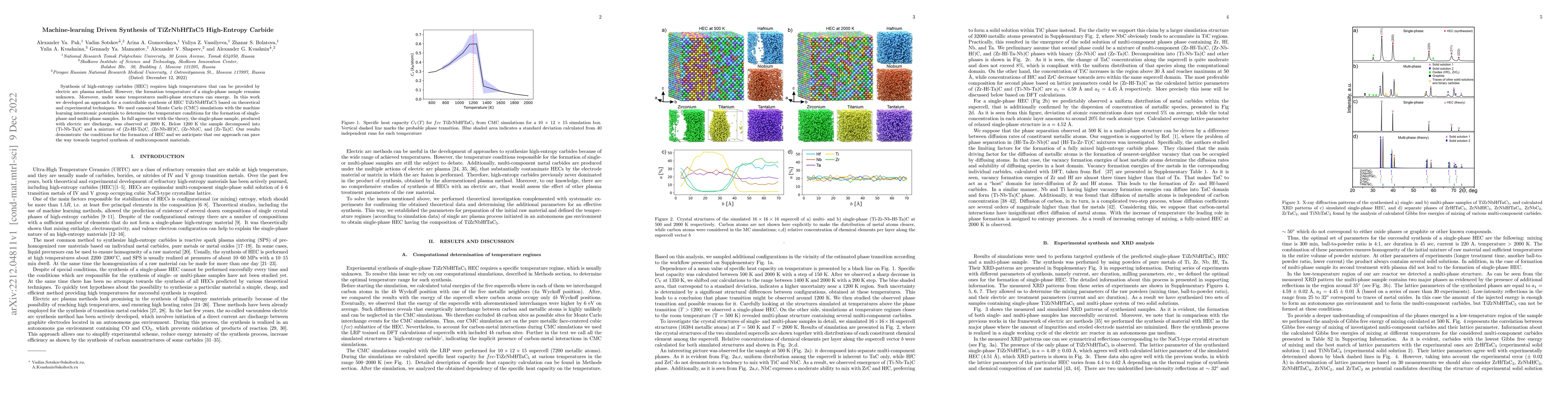 Thumbnail for Machine-learning Driven Synthesis of TiZrNbHfTaC5 High-Entropy Carbide