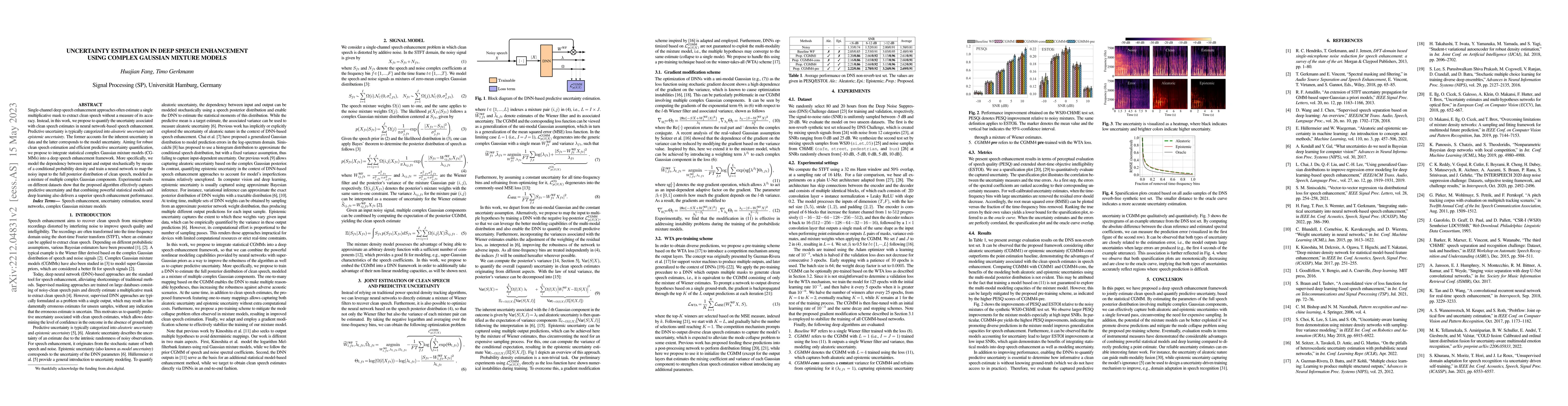 Thumbnail for Uncertainty Estimation in Deep Speech Enhancement Using Complex Gaussian
  Mixture Models