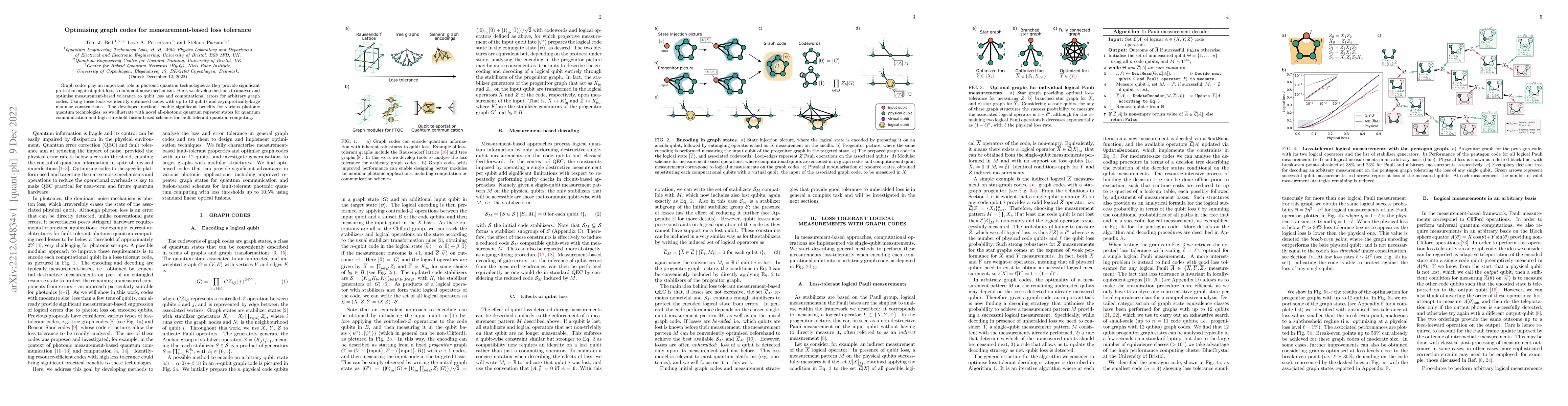 Thumbnail for Optimising graph codes for measurement-based loss tolerance