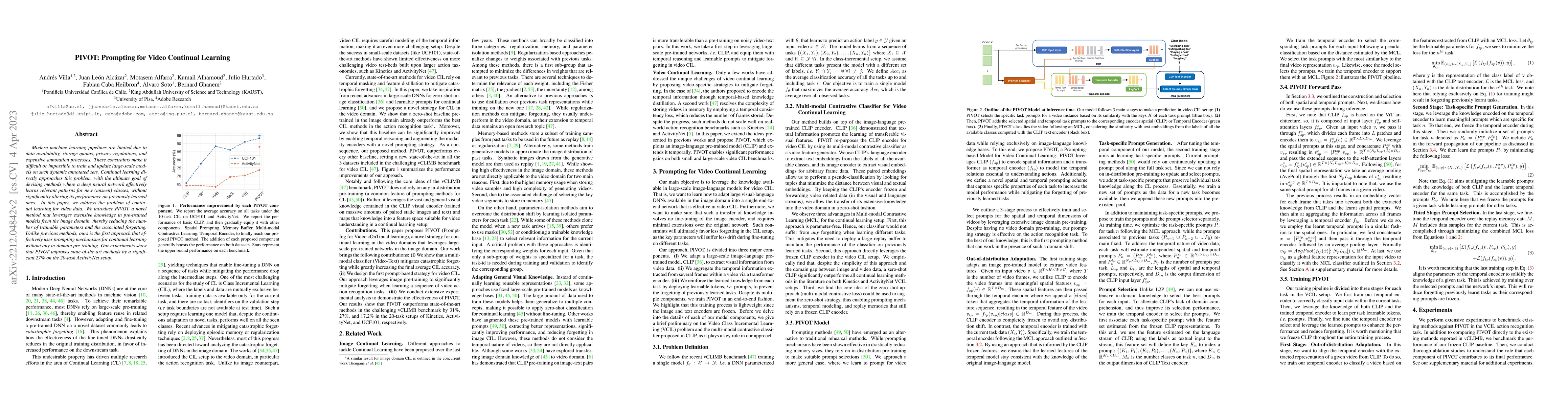 Thumbnail for PIVOT: Prompting for Video Continual Learning