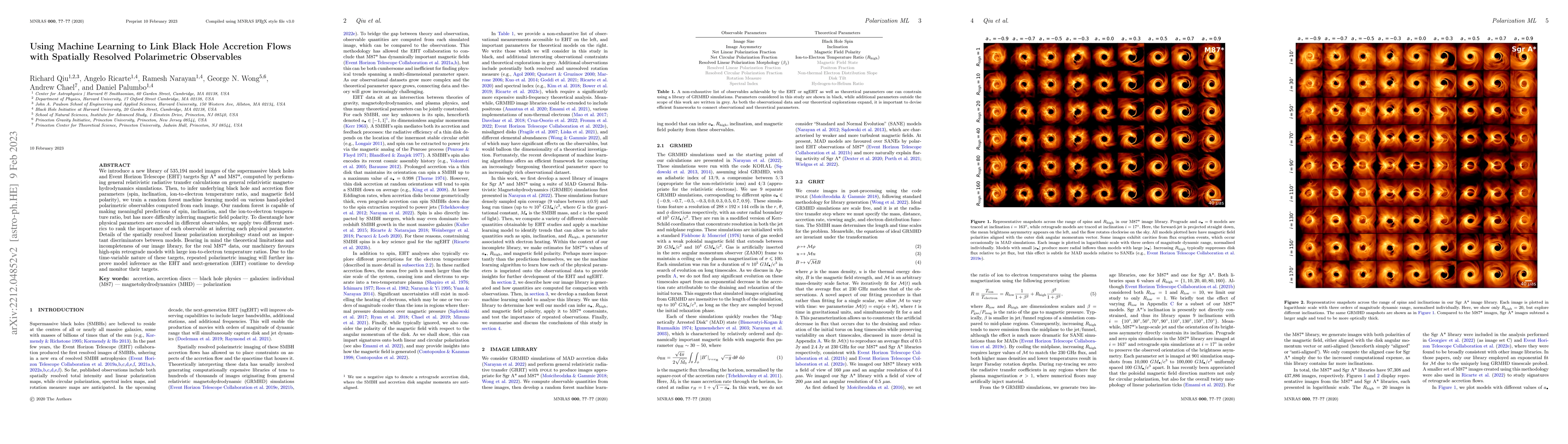 Thumbnail for Using Machine Learning to Link Black Hole Accretion Flows with Spatially
  Resolved Polarimetric Observables