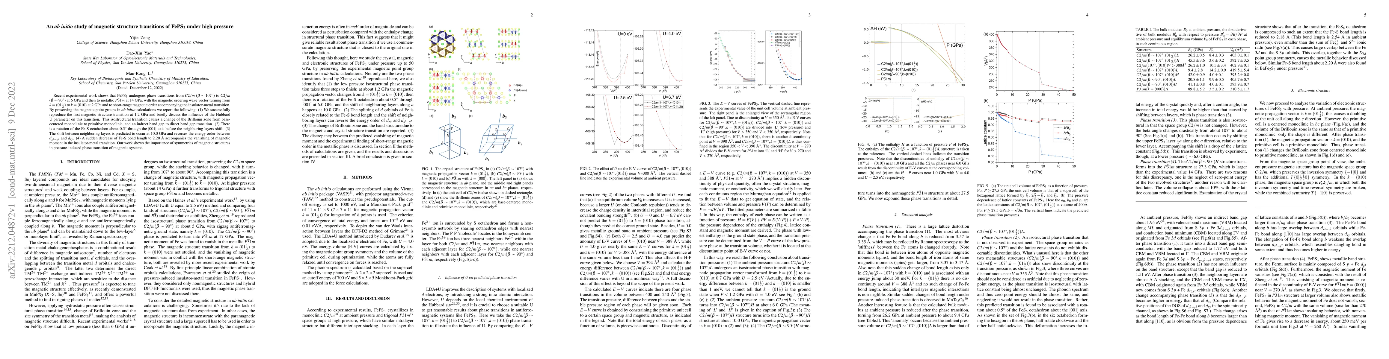 Thumbnail for An \textit{ab initio} study of magnetic structure transitions of
  FePS$_3$ under high pressure