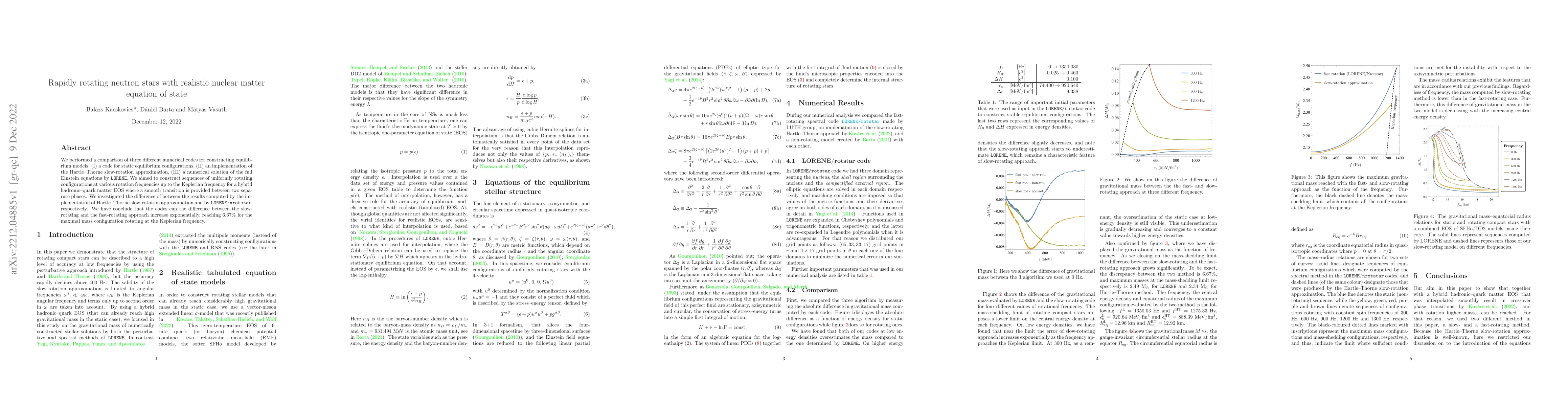 Thumbnail for Rapidly rotating neutron stars with realistic nuclear matter equation of
  state