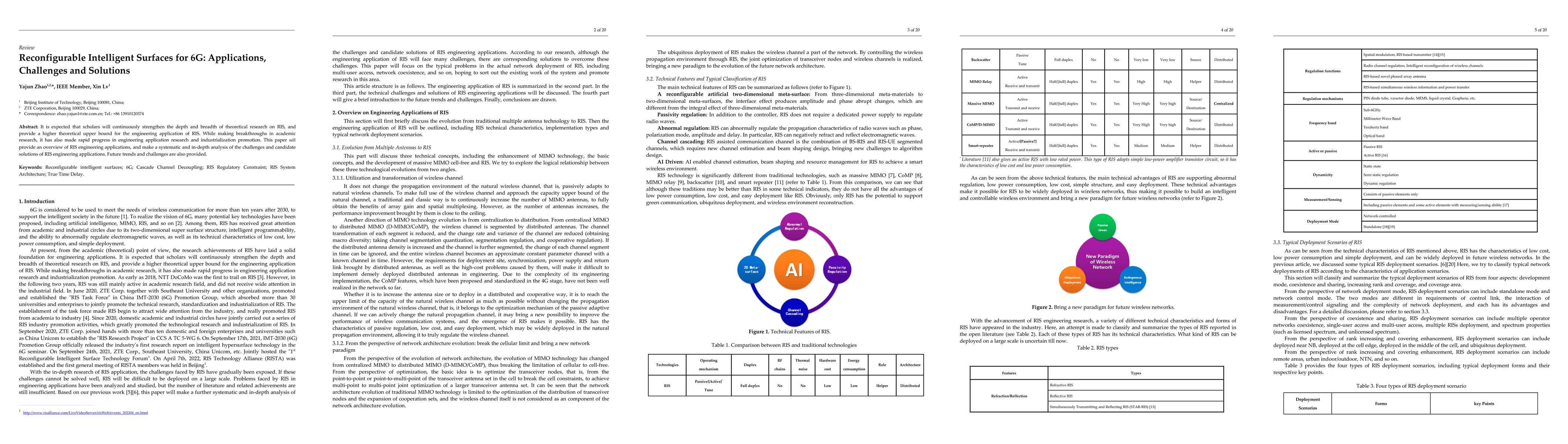 Thumbnail for Reconfigurable Intelligent Surfaces for 6G -- Applications, Challenges
  and Solutions