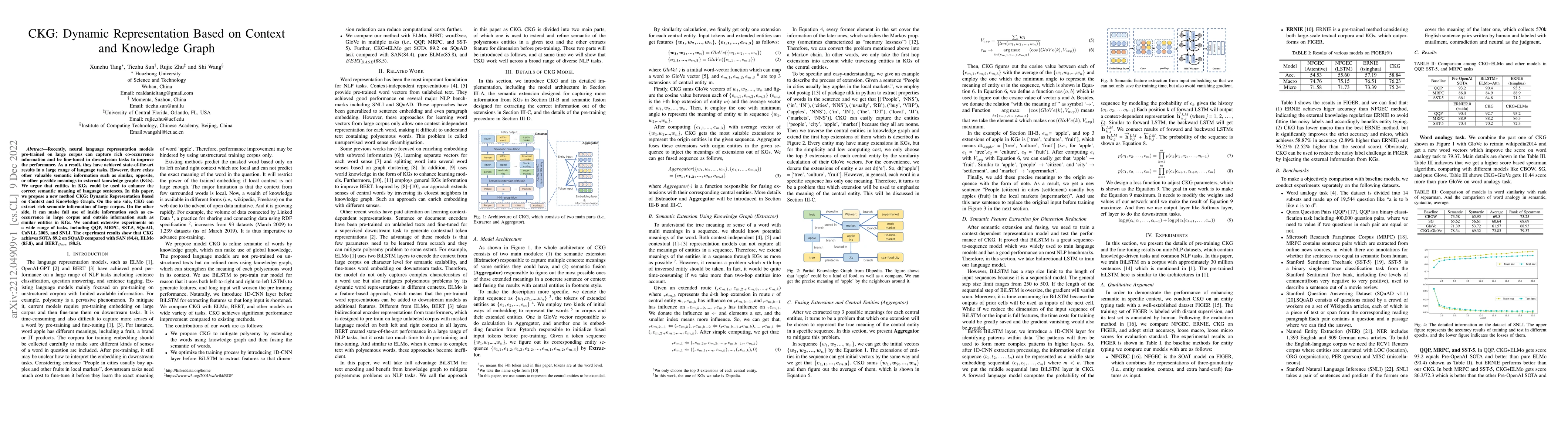Thumbnail for CKG: Dynamic Representation Based on Context and Knowledge Graph