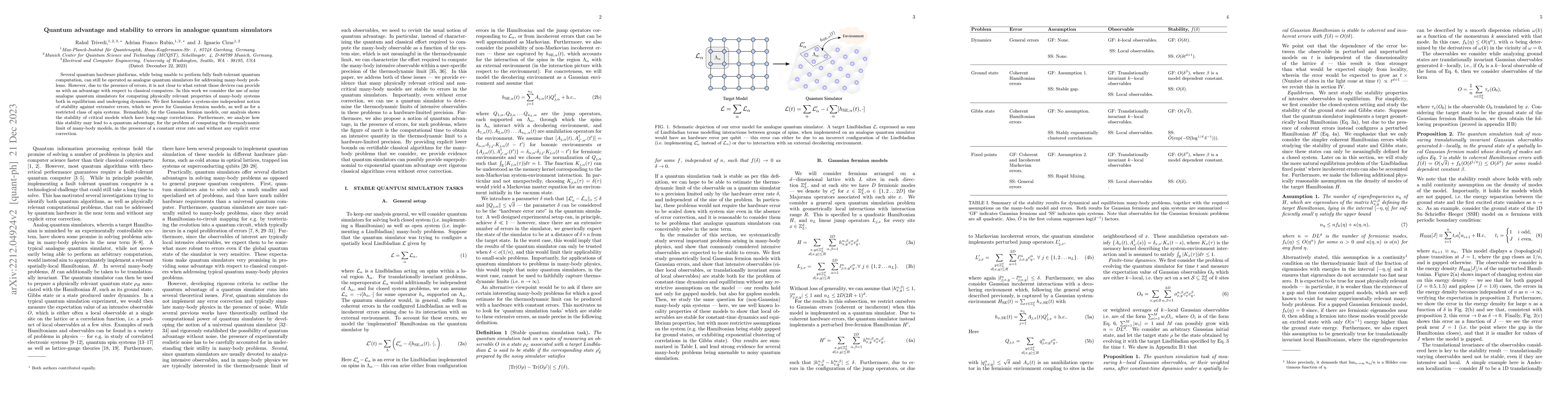 Thumbnail for Quantum advantage and stability to errors in analogue quantum simulators