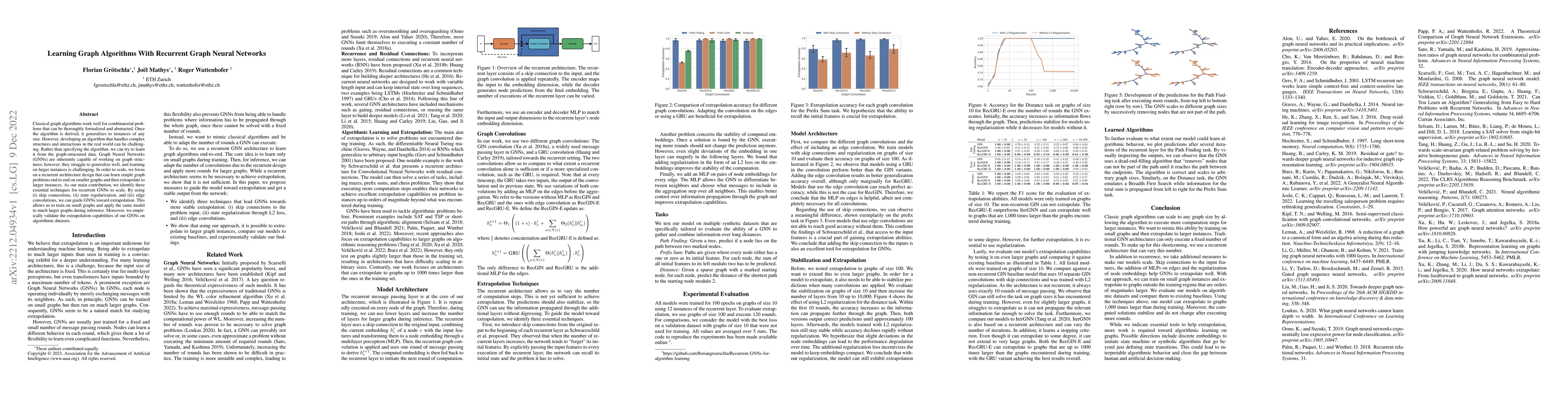 Thumbnail for Learning Graph Algorithms With Recurrent Graph Neural Networks