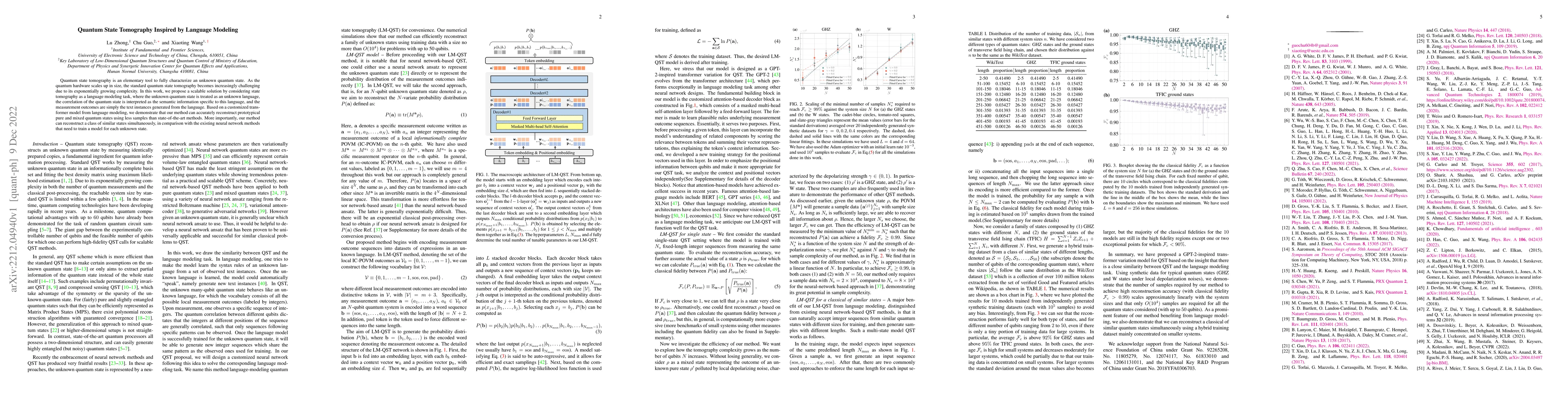 Thumbnail for Quantum State Tomography Inspired by Language Modeling