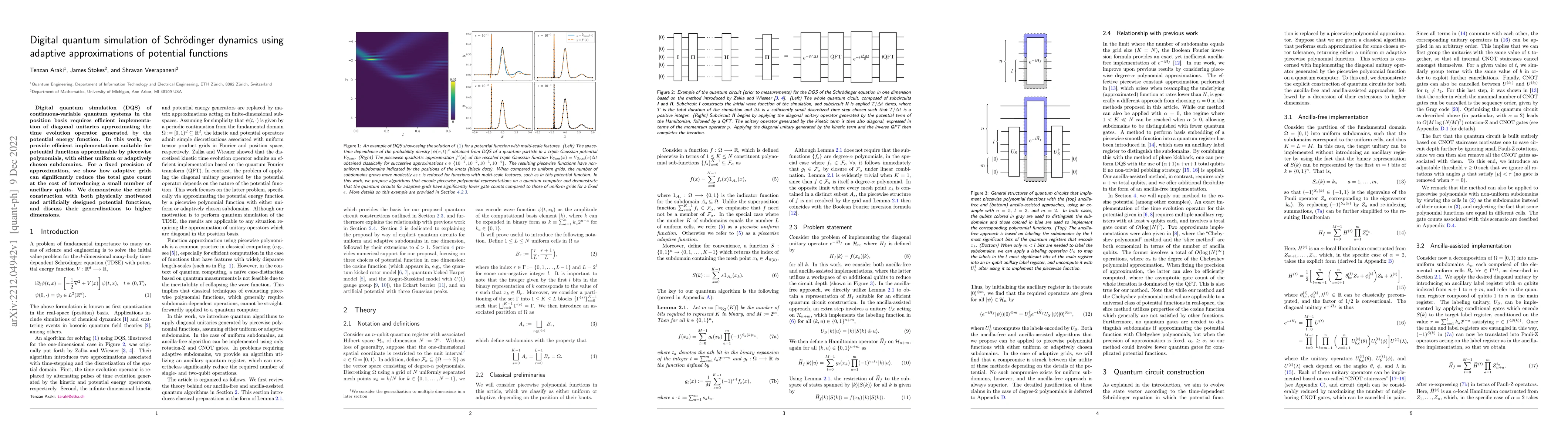 Thumbnail for Digital quantum simulation of Schr\"odinger dynamics using adaptive
  approximations of potential functions