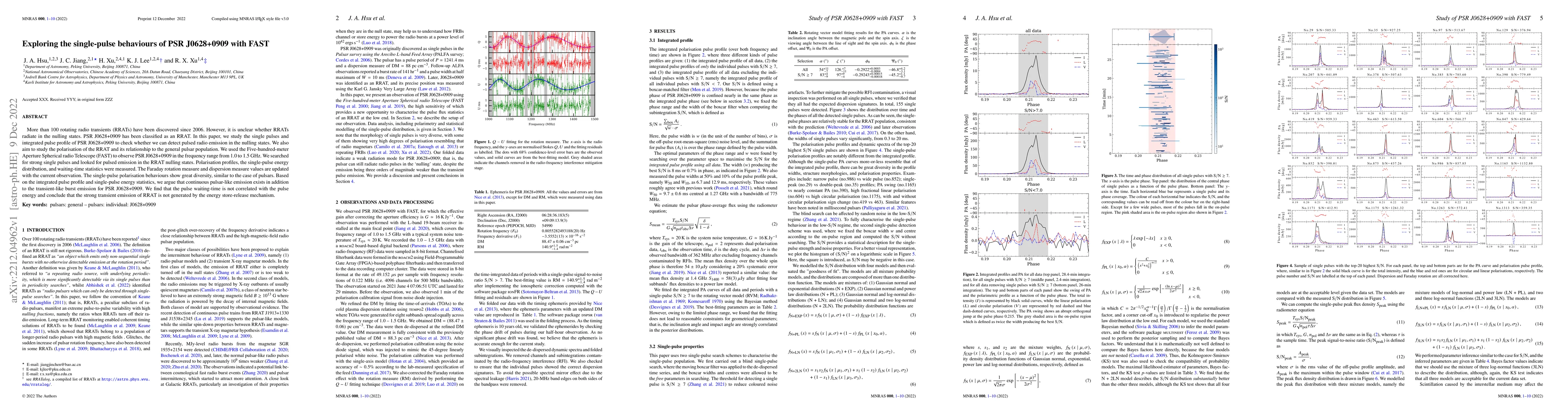 Thumbnail for Exploring the single-pulse behaviours of PSR J0628+0909 with FAST