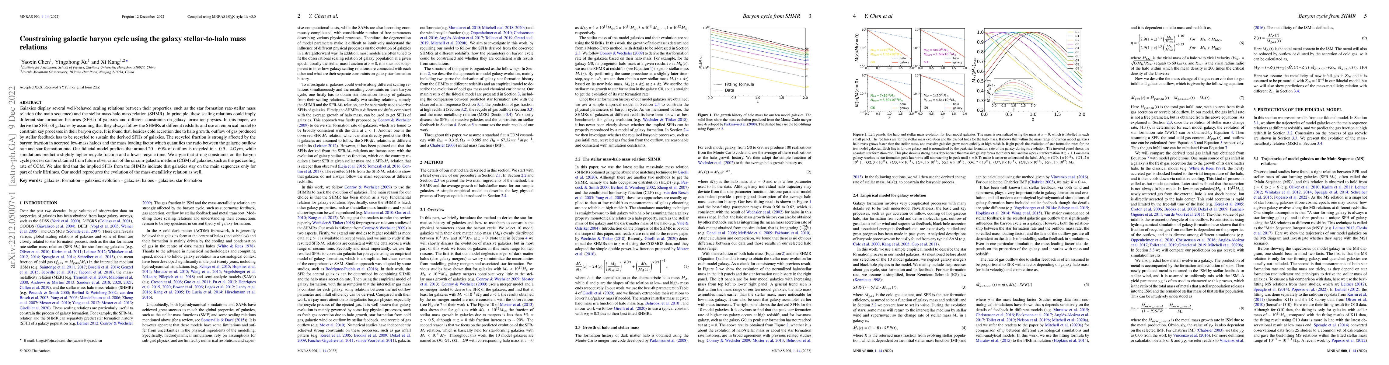Thumbnail for Constraining galactic baryon cycle using the galaxy stellar-to-halo mass
  relations