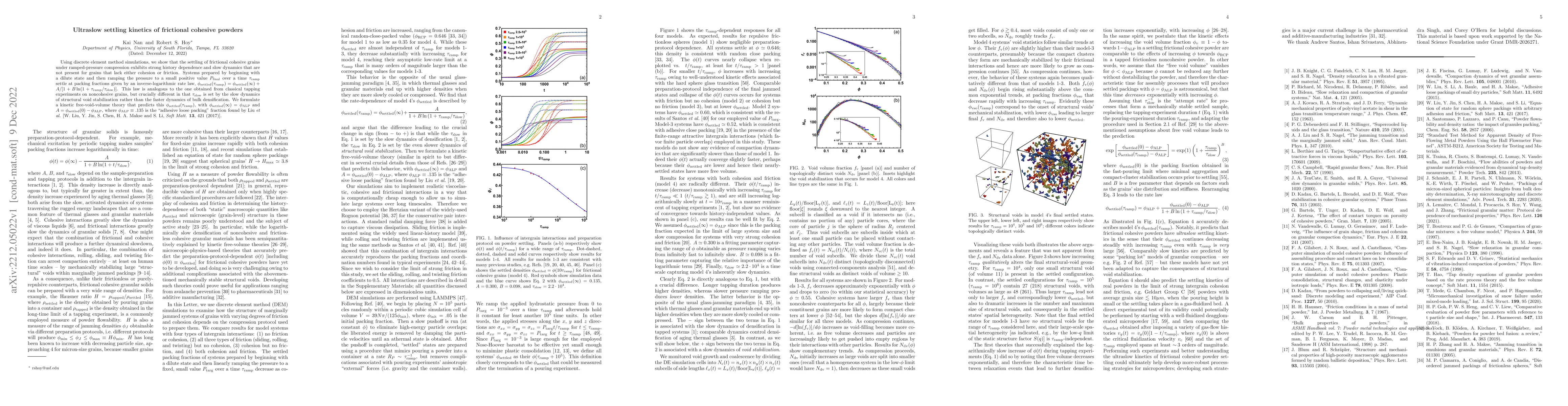 Thumbnail for Ultraslow settling kinetics of frictional cohesive powders