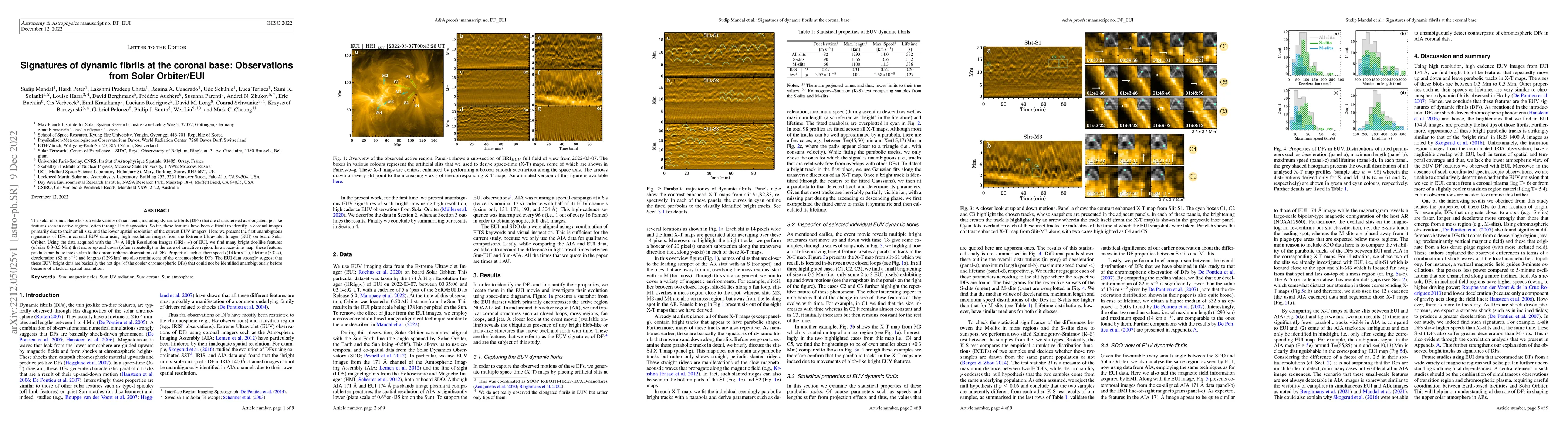 Thumbnail for Signatures of dynamic fibrils at the coronal base: Observations from
  Solar Orbiter/EUI