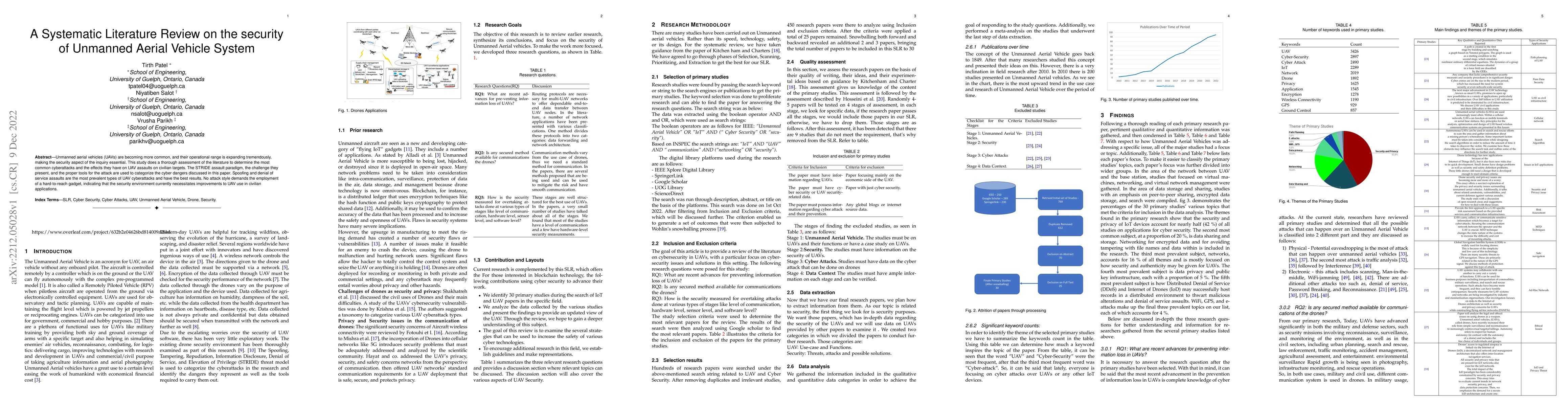 Thumbnail for A systematic literature review on Security of Unmanned Aerial Vehicle
  Systems