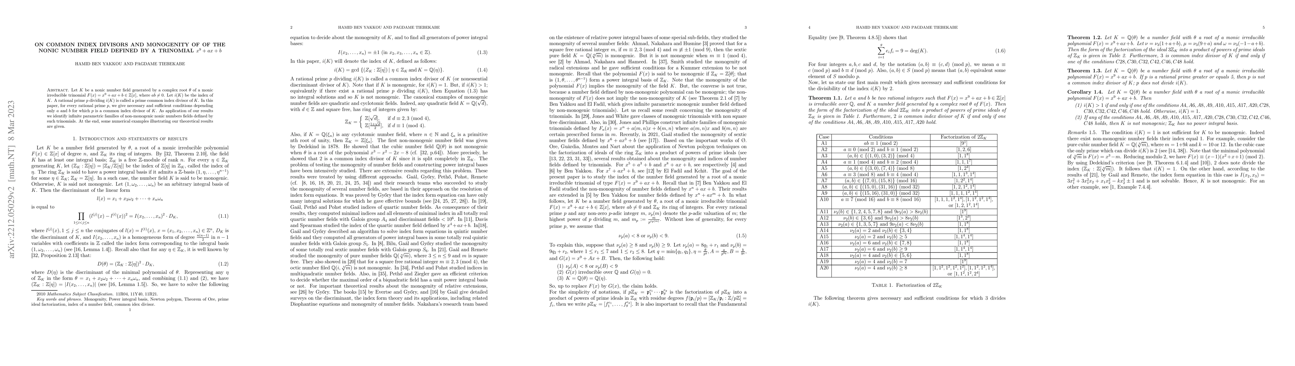 Thumbnail for On common index divisors and monogenity of of the nonic number field
  defined by a trinomial $x^9+ax+b$