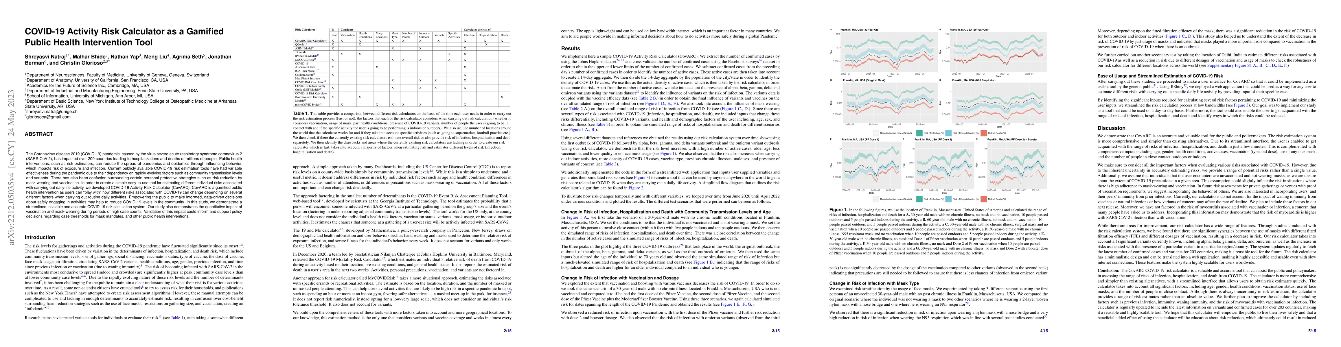 Thumbnail for COVID-19 Activity Risk Calculator as a Gamified Public Health
  Intervention Tool