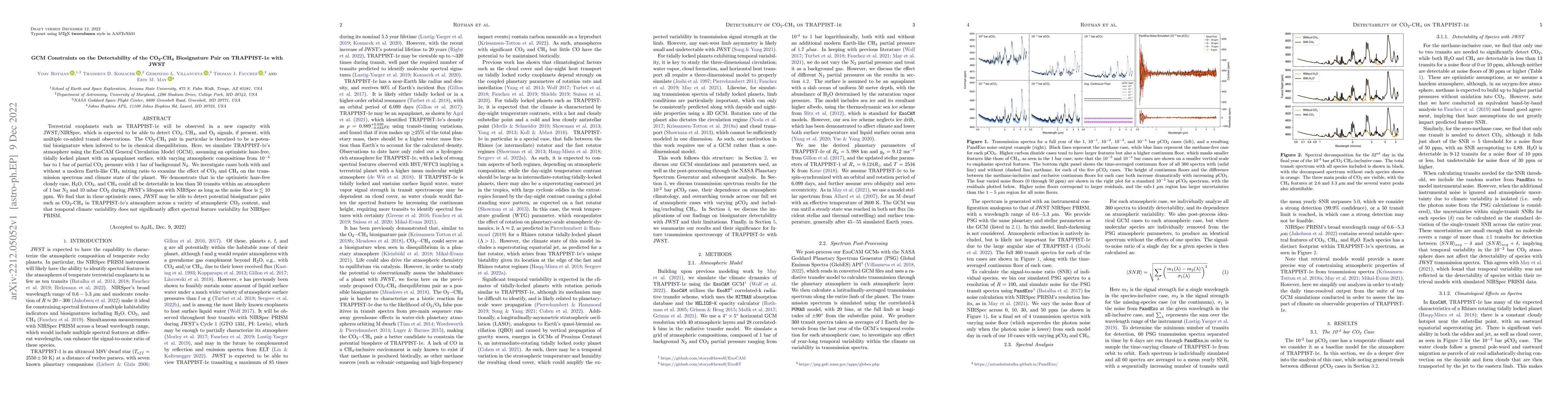 Thumbnail for GCM Constraints on the Detectability of the CO$_2$-CH$_4$ Biosignature
  Pair on TRAPPIST-1e with JWST
