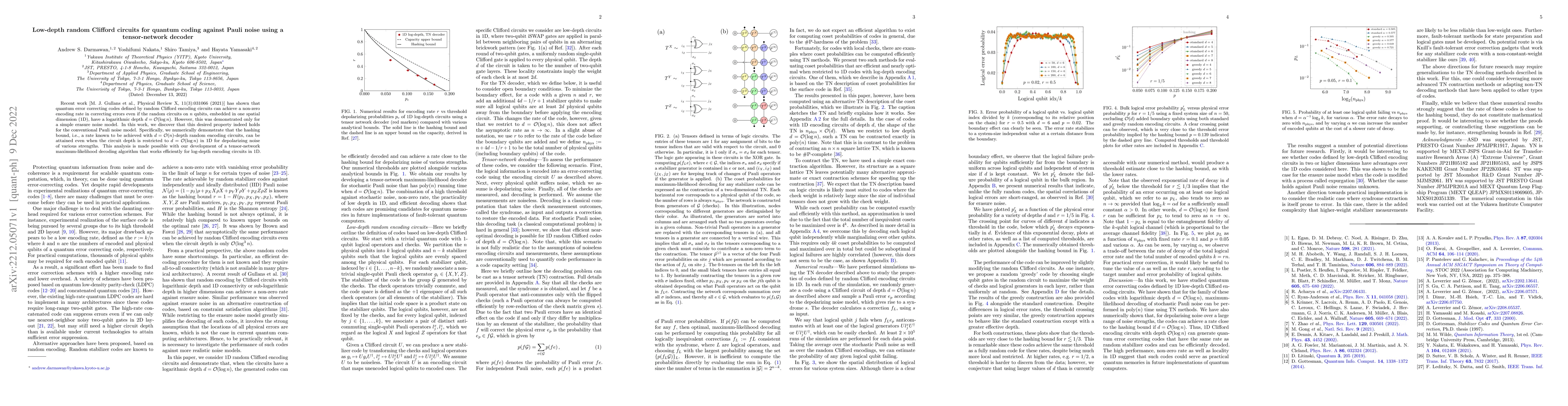 Thumbnail for Low-depth random Clifford circuits for quantum coding against Pauli
  noise using a tensor-network decoder