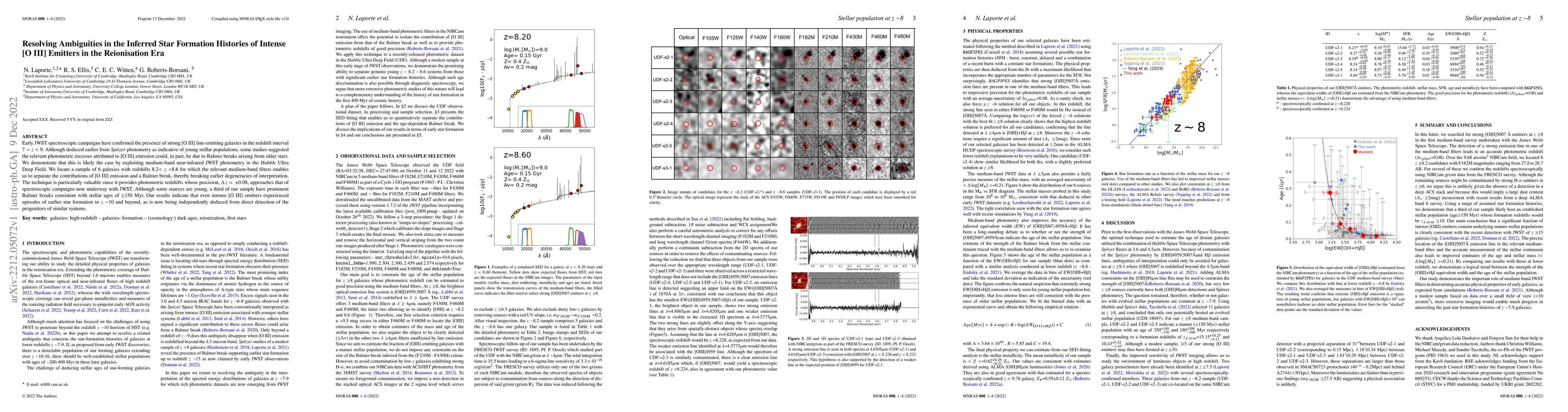 Thumbnail for Resolving Ambiguities in the Inferred Star Formation Histories of
  Intense [O III] Emitters in the Reionisation Era