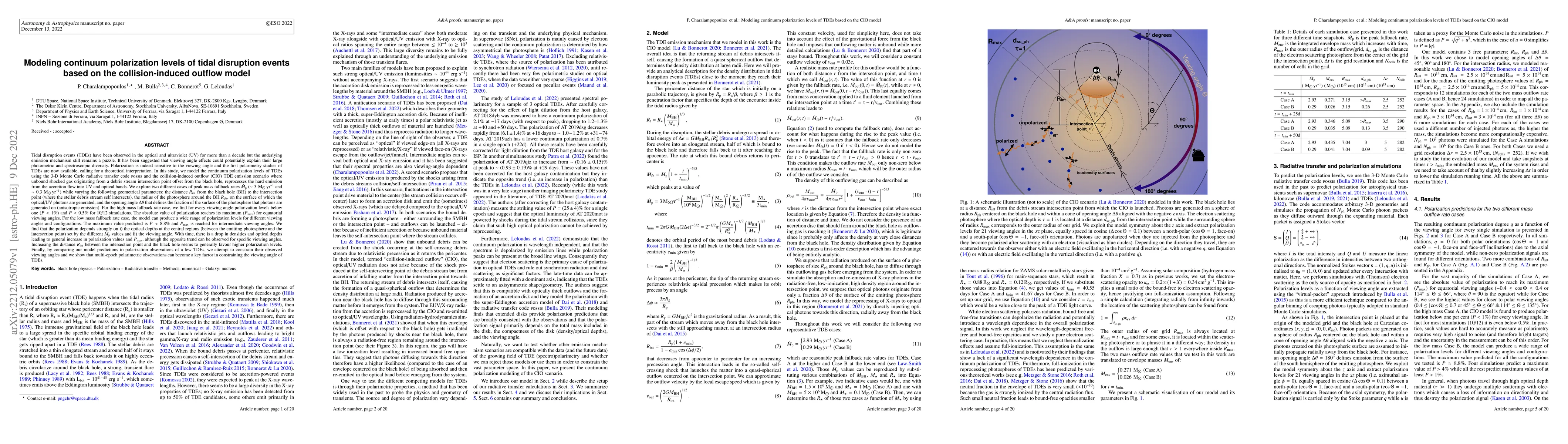 Thumbnail for Modeling continuum polarization levels of tidal disruption events based
  on the collision-induced outflow mode