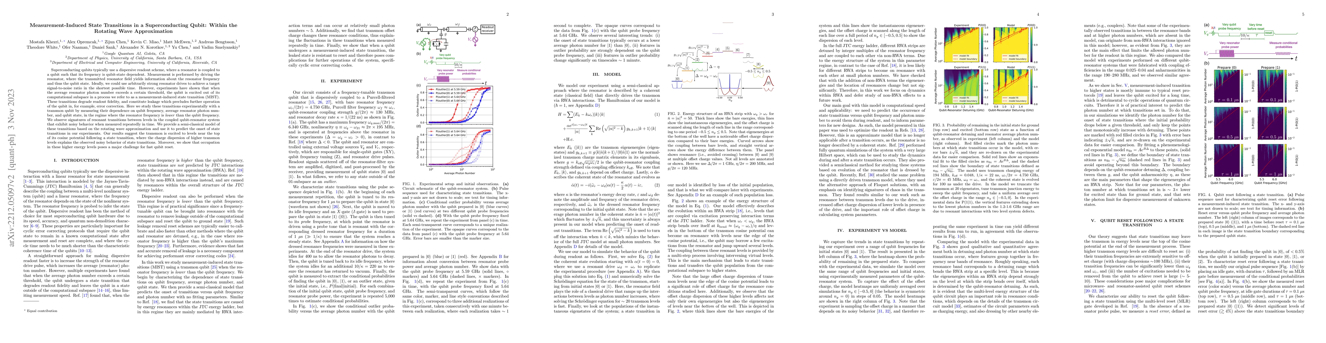 Thumbnail for Measurement-Induced State Transitions in a Superconducting Qubit: Within
  the Rotating Wave Approximation