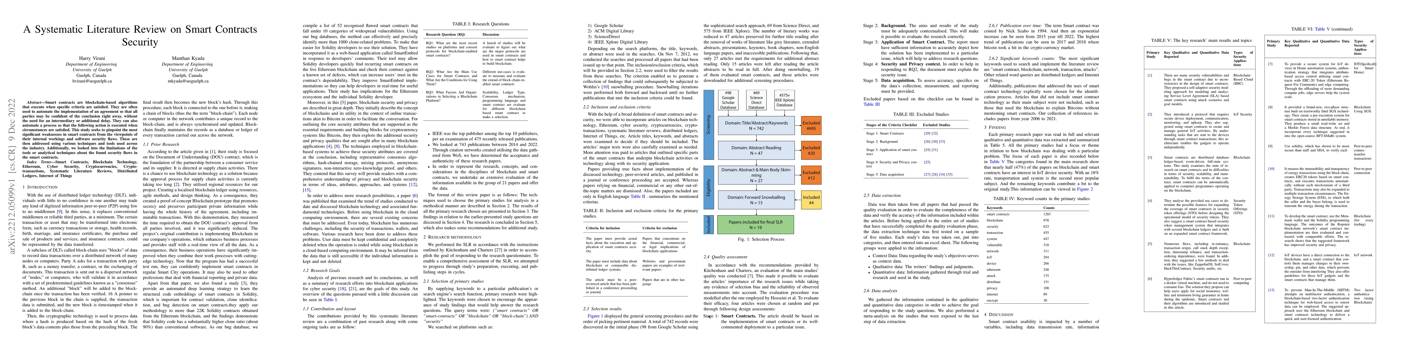 Thumbnail for A Systematic Literature Review on Smart Contracts Security