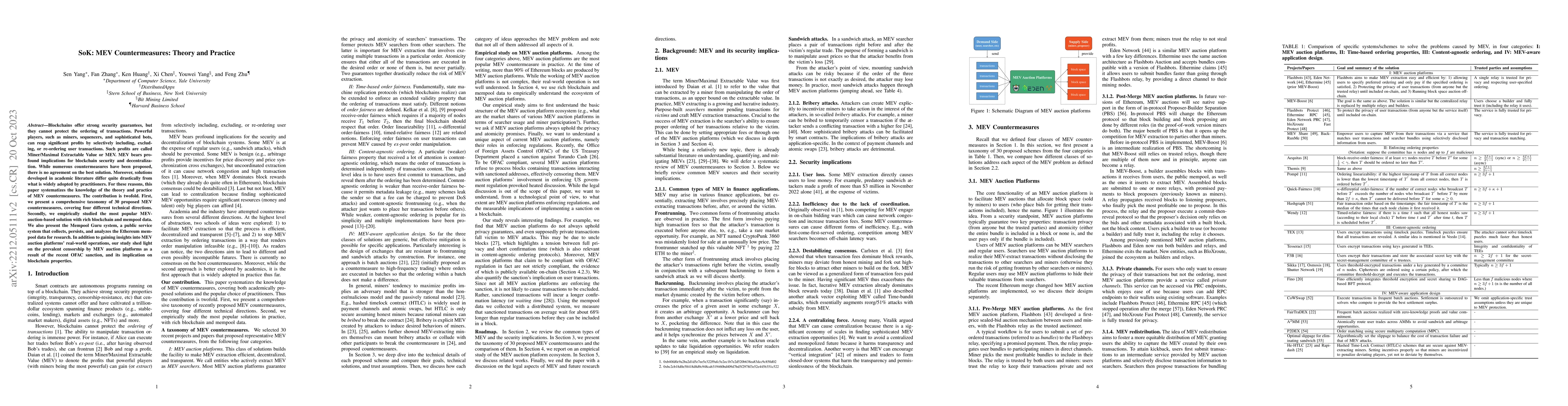 Thumbnail for SoK: MEV Countermeasures: Theory and Practice
