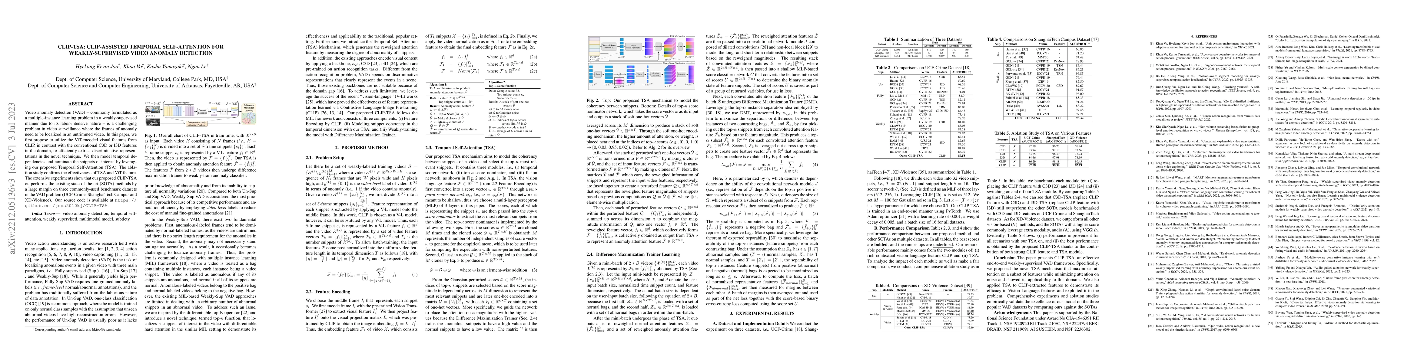 Thumbnail for CLIP-TSA: CLIP-Assisted Temporal Self-Attention for Weakly-Supervised
  Video Anomaly Detection