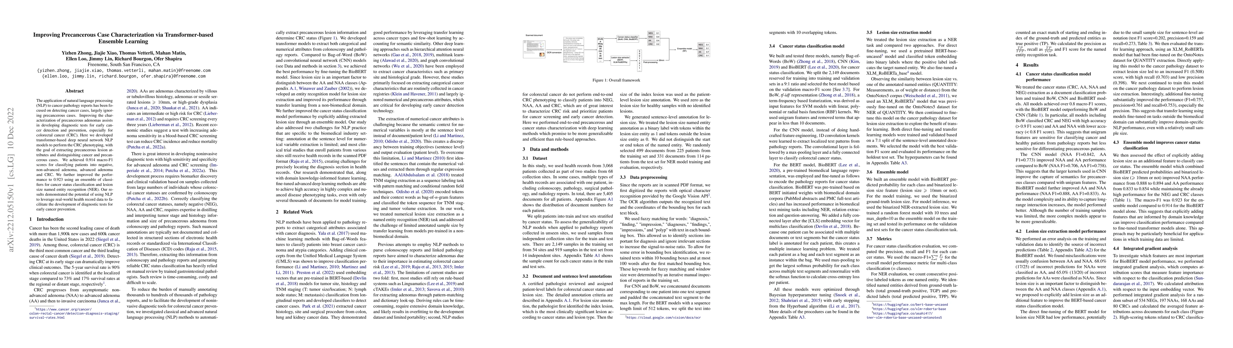 Thumbnail for Improving Precancerous Case Characterization via Transformer-based
  Ensemble Learning