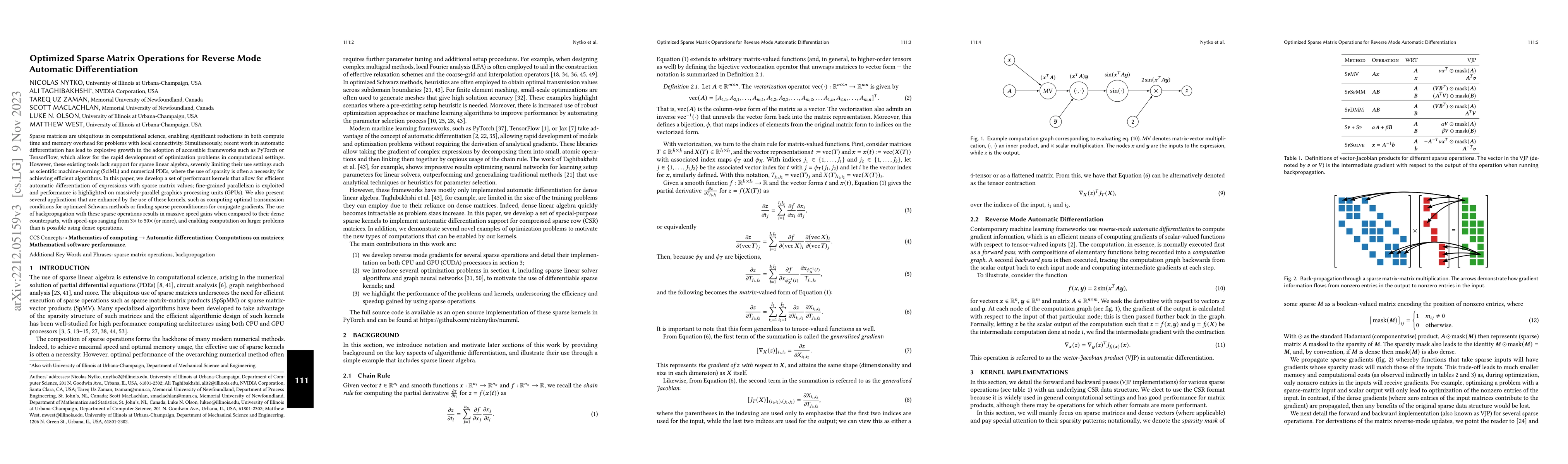 Thumbnail for Optimized Sparse Matrix Operations for Reverse Mode Automatic
  Differentiation